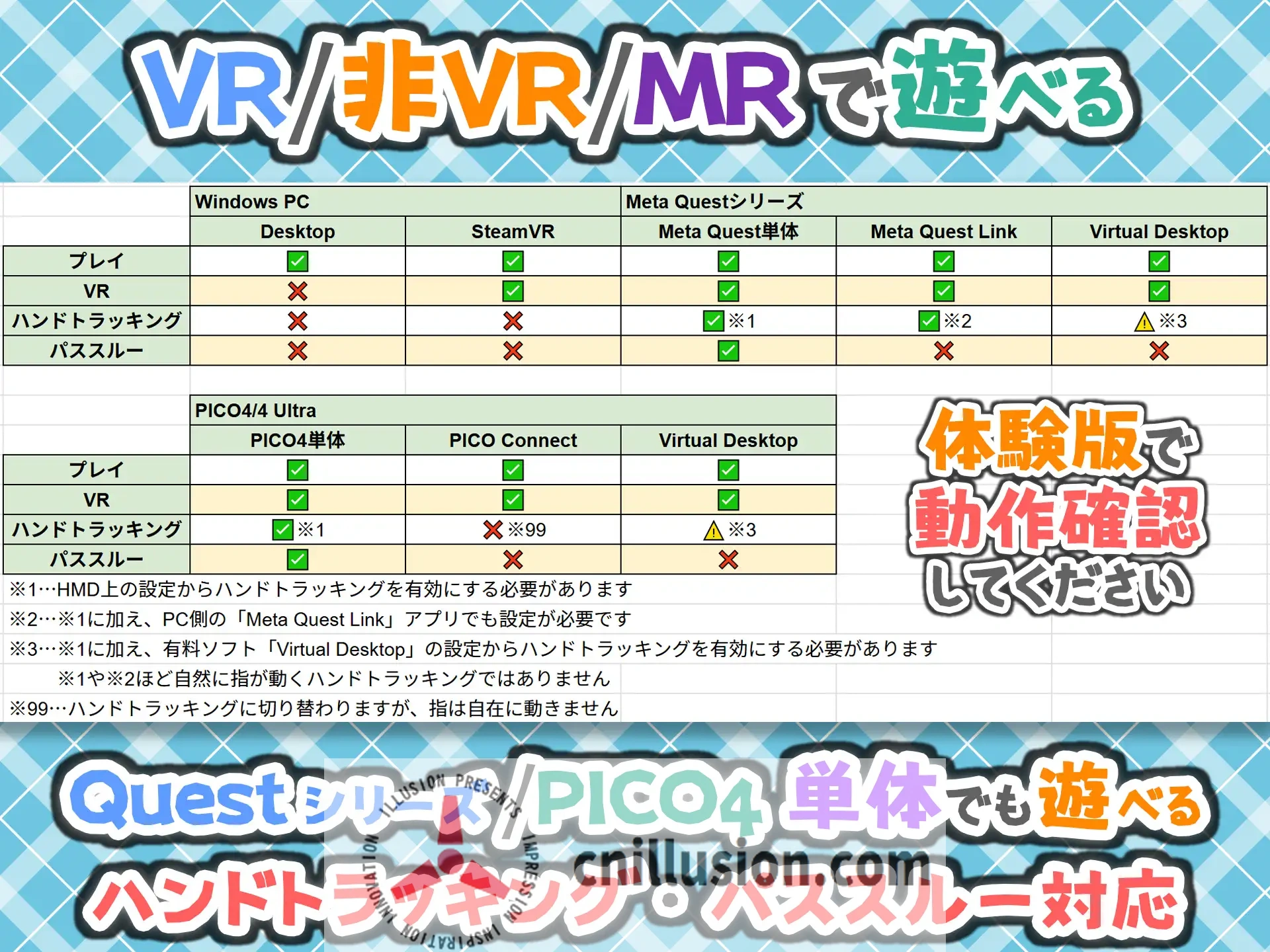 [3D新作/中文/动态] 虚拟女友 VR Cotton 官方中文版 [FM/百度/1.1G]