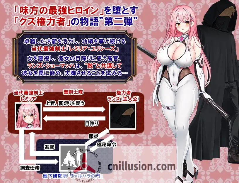 【RPG/汉化/更新】闪红战姬蕾米莉亚～侵蚀剑圣的淫狱「后遗症」～/閃紅戦姫レミリア～剣聖を蝕む淫獄の「後遺症」～ Ver1.03 AI汉化版【1.3G】