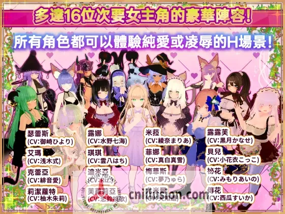 [SLG/官中/动态] 异世界树的巫女～用魔法触摸尽情做色色的事～Ver1.3+DLC 官方中文 [4.6G/FM/WY]