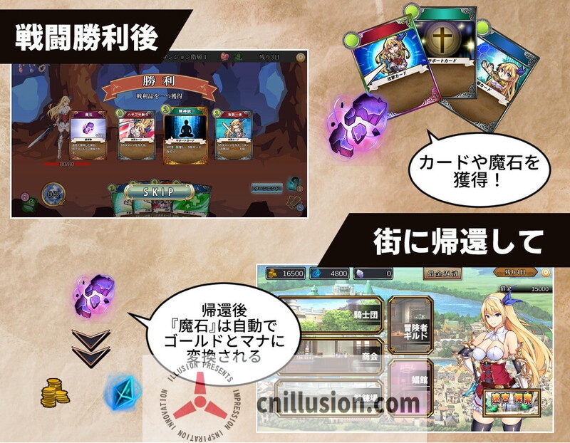 [母女SLG/官中/CV] 在地下城赚钱还债是否搞错了什么 V1.11 官中步兵版+全CG [FM/百度/2.3G]