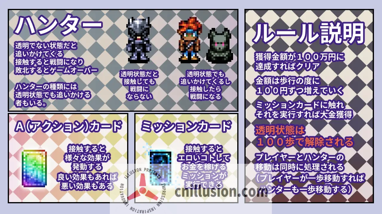 【RPG/汉化/新作】透明潜行中 ～超低俗露出Roguelike～/透走中 ～ド下品露出ローグライク～ AI汉化版【1.5G】【微云网盘/直链】