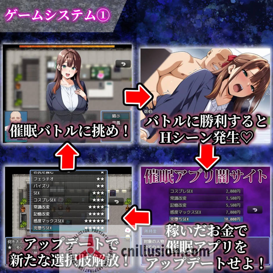 [RPG/汉化/动态] 催眠洗脑〜完全堕落办公室篇〜/催眠洗脳〜完堕ちオフィス編〜 AI汉化 [1.2G/FM/WY]