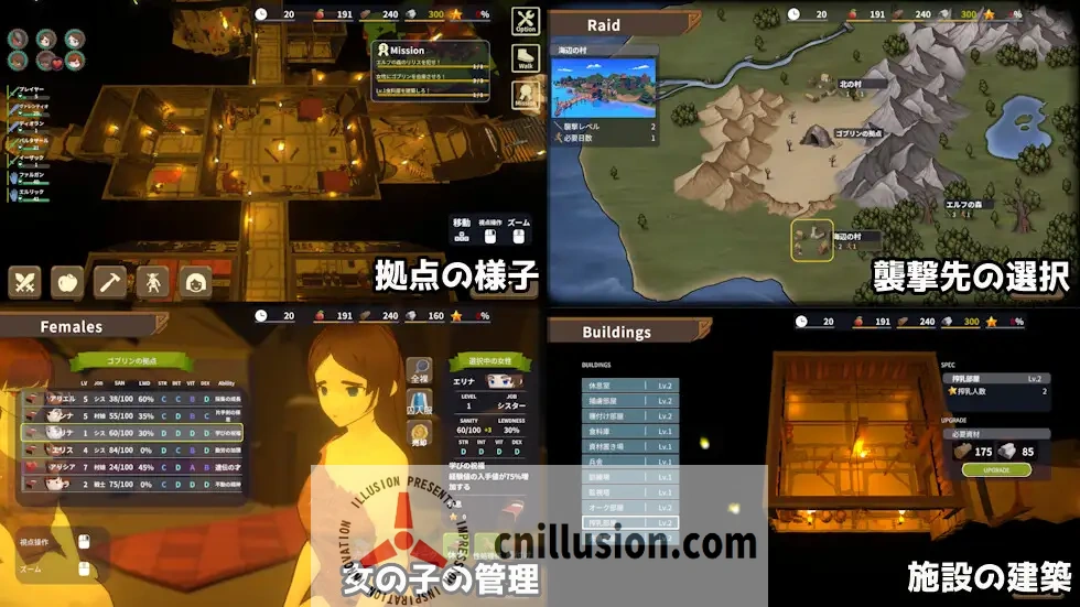 【SLG/官中/更新】目标是！成为哥布林大师！2/目指せ！ゴブリンマスター2 Ver1.30【500M【微云网盘/直链】】