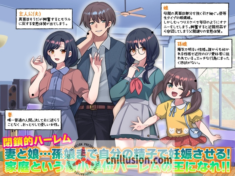 【RPG/汉化/新作】俺の妊娠家系図 妻と娘…孫娘まで俺の精子で妊娠させる！ AI汉化版【900M】【微云网盘/直链】