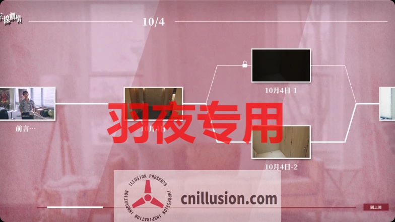 【SLG/官方中文/新作】[麻豆传媒] 这个面试有点硬 正式版【34G/度盘】