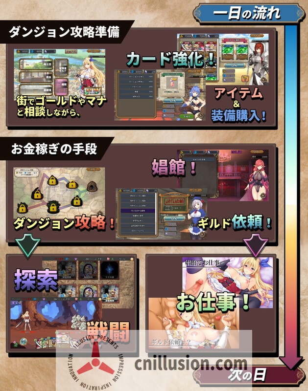 [母女SLG/官中/CV] 在地下城赚钱还债是否搞错了什么 V1.11 官中步兵版+全CG [FM/百度/2.3G]