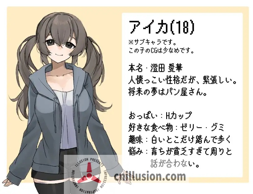 [日系RPGAIGPT汉化]地味顔巨乳人妻～借金返済NTR譚～ 地味顔巨茹人妻1.0 XY版[双端1.3G/FM/OD]